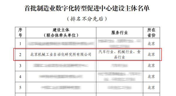 北自所成功入選工業(yè)和信息化部首批制造業(yè)數(shù)字化轉(zhuǎn)型促進(jìn)中心建設(shè)主體名單